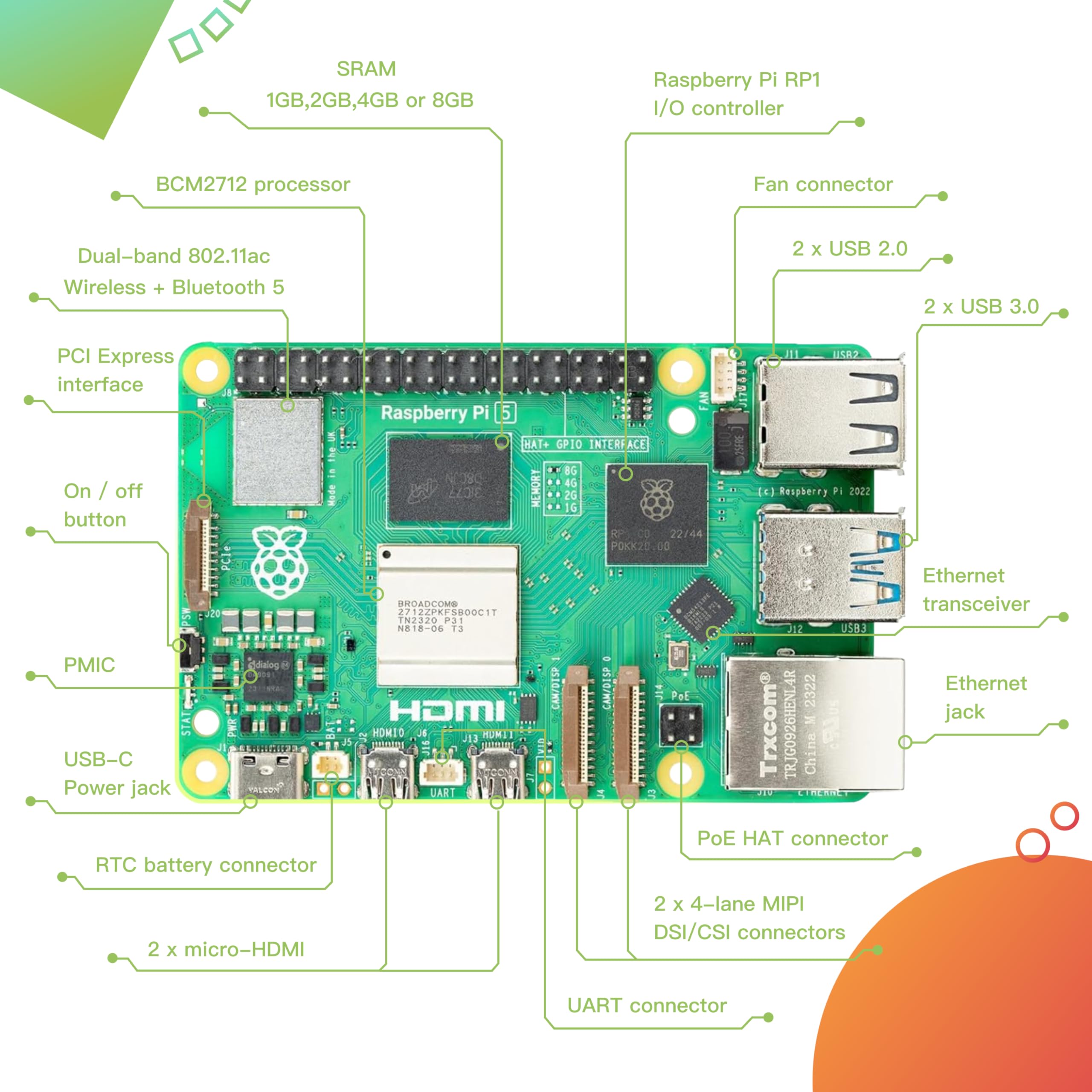 New Original Development Board - Raspberry Pi 4 8Gb Ram Kit review and price